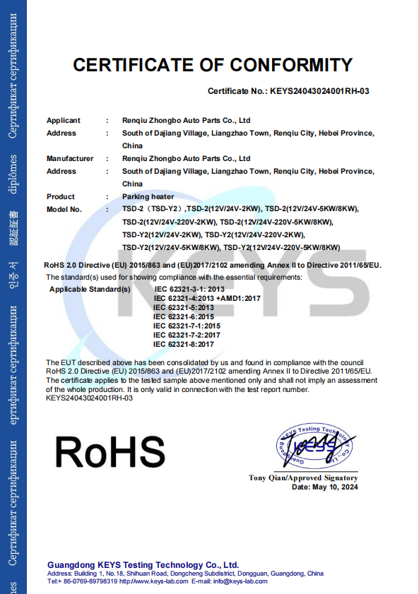 ROHS
