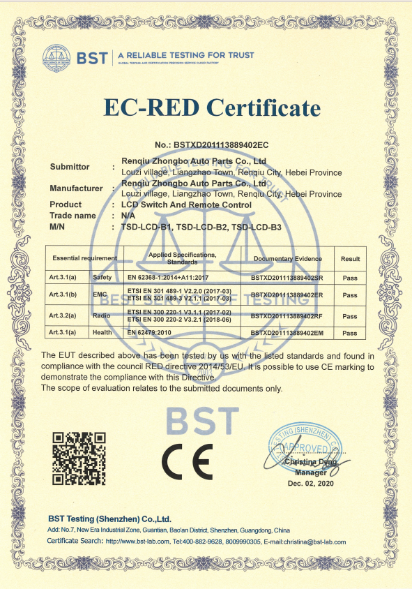 CE-RED